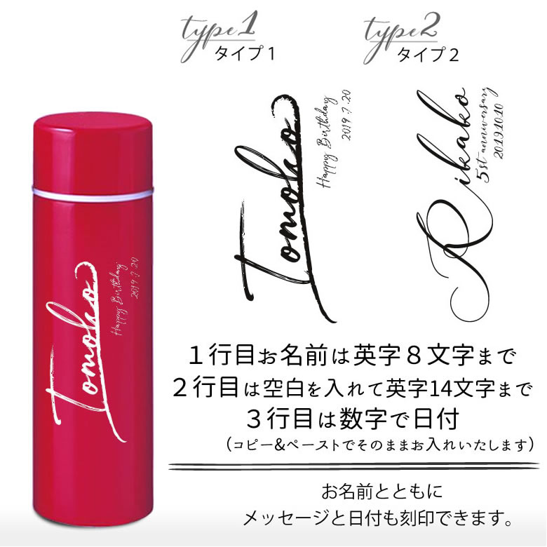 タイプ1、タイプ2