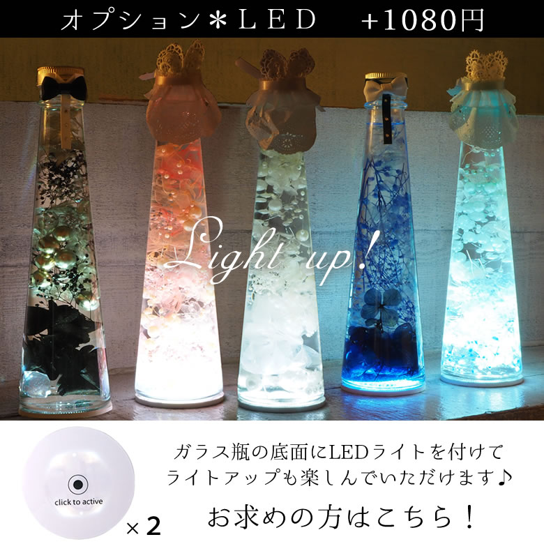 オプション