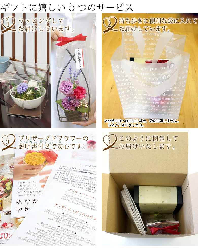 ギフトに嬉しい5つのサービス