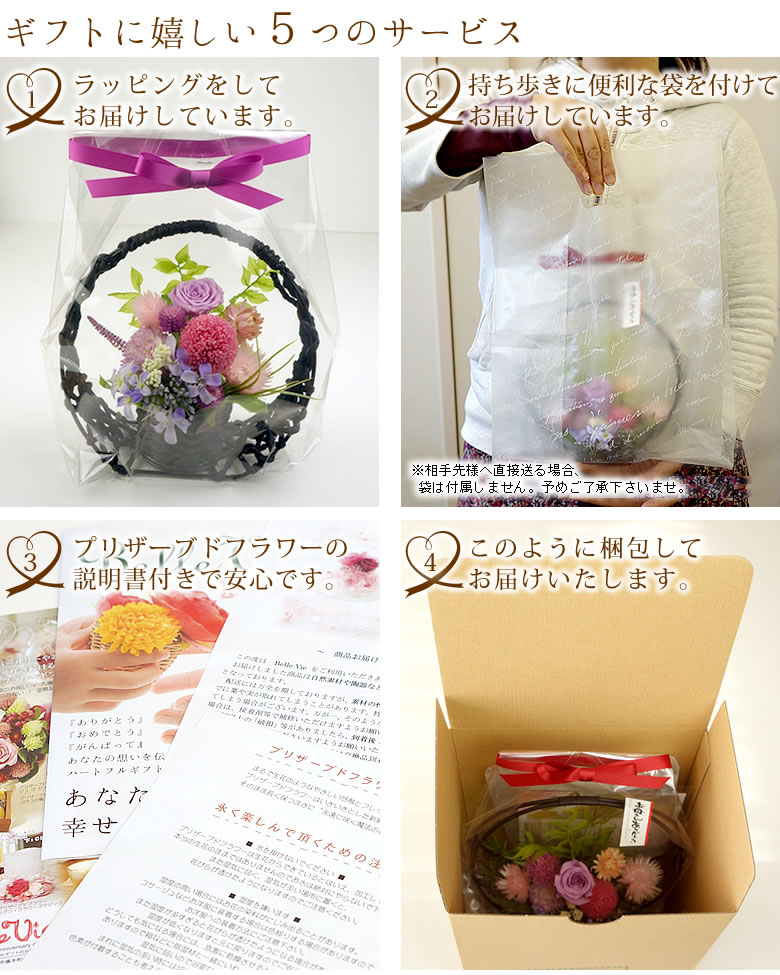 ギフトに嬉しい5つのサービス