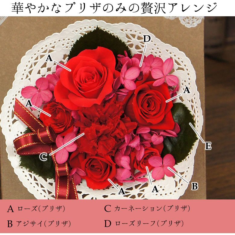 ジョリブーケサンクロゼレッド