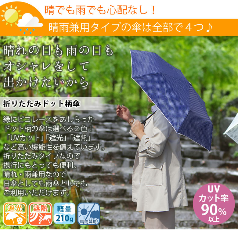 晴雨兼用ドット柄傘
