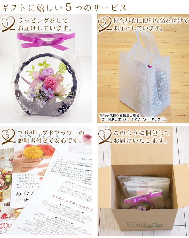 ギフトに嬉しい5つのサービス