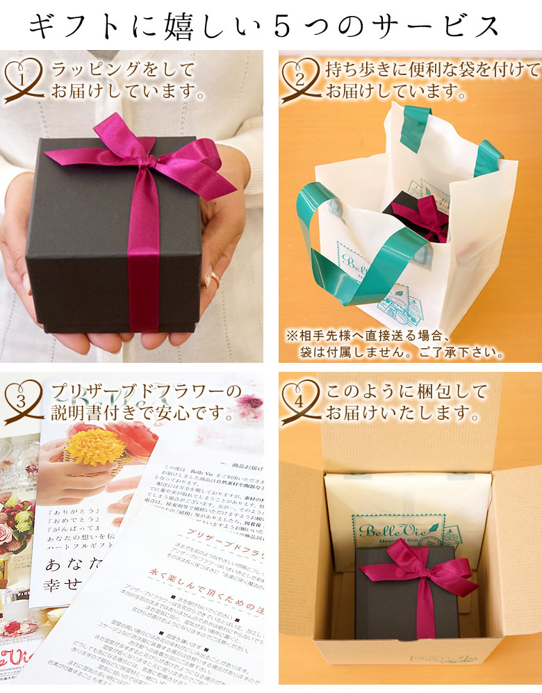 ギフトに嬉しい5つのサービス