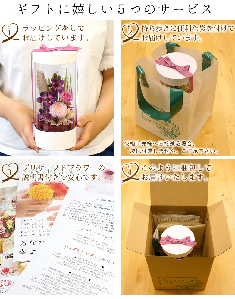 ギフトに嬉しい5つのサービス