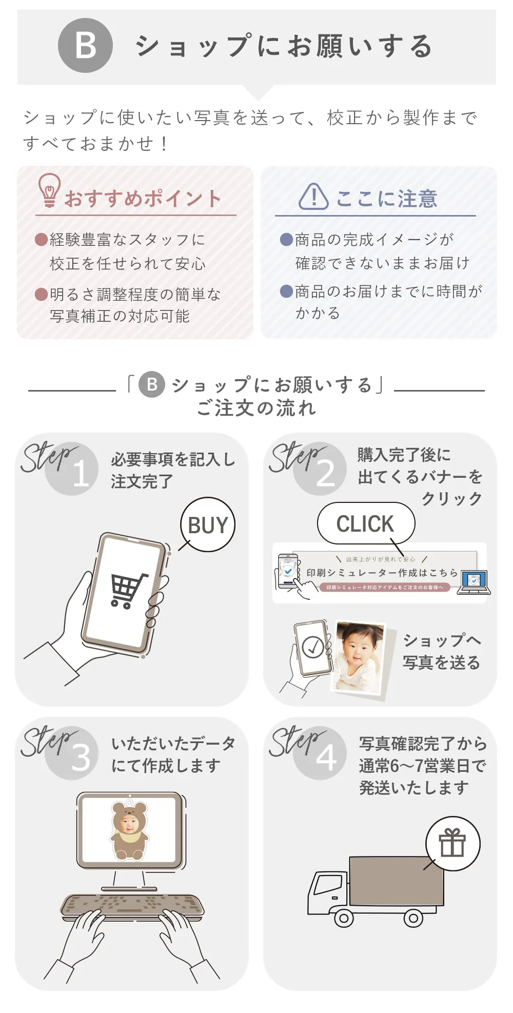 データ収集用シミュレーターの送り方