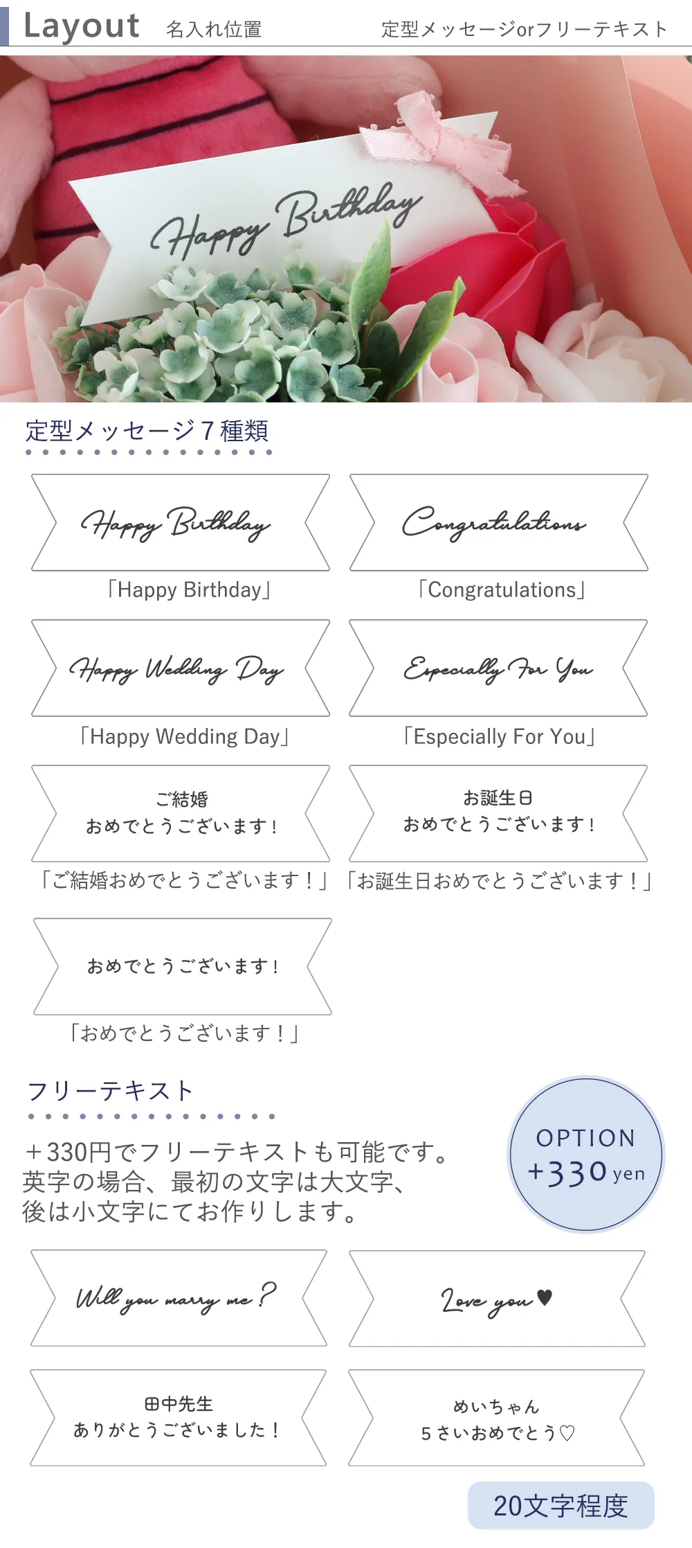 ディズニーキャラクター ソープフラワーブーケ 名入れについて