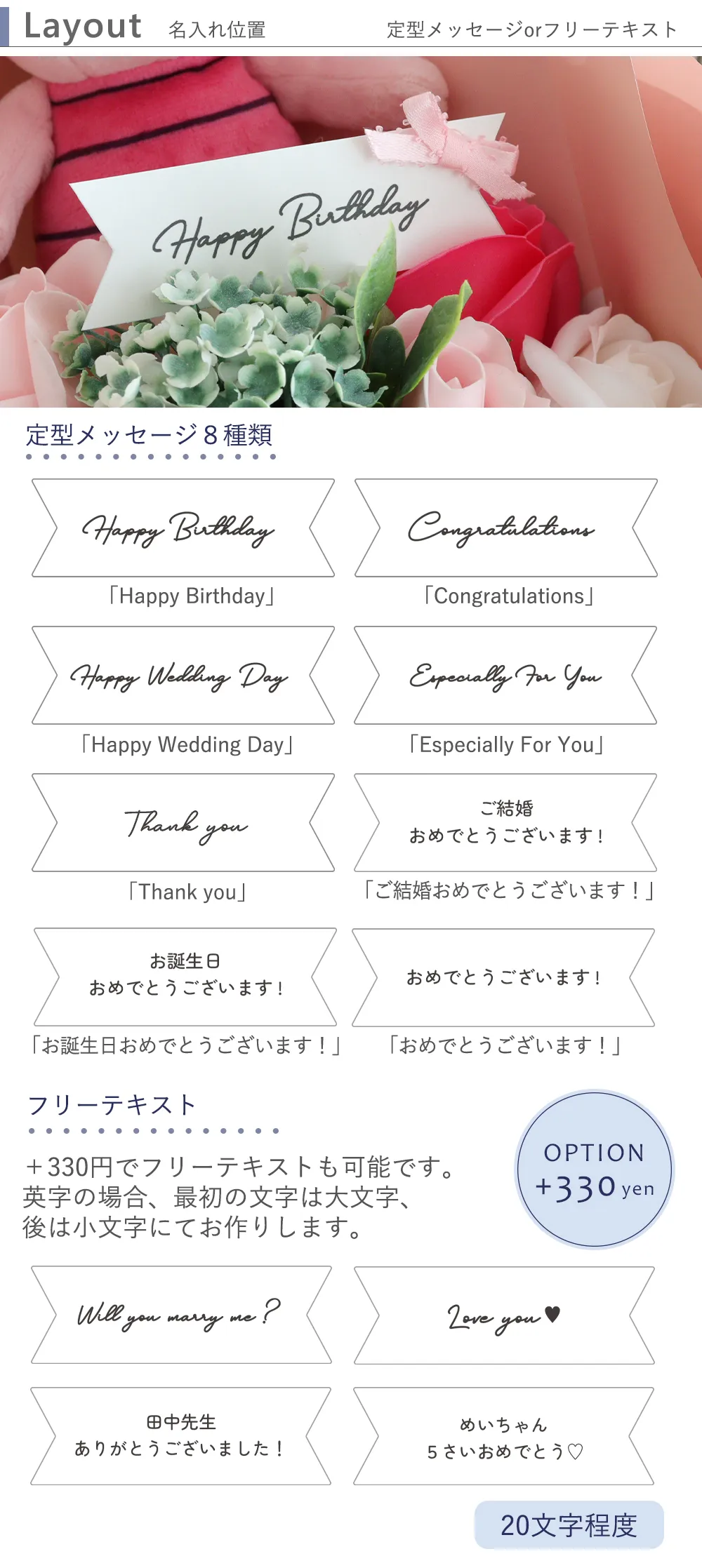 ディズニーキャラクター　ソープフラワーブーケ　名入れについて