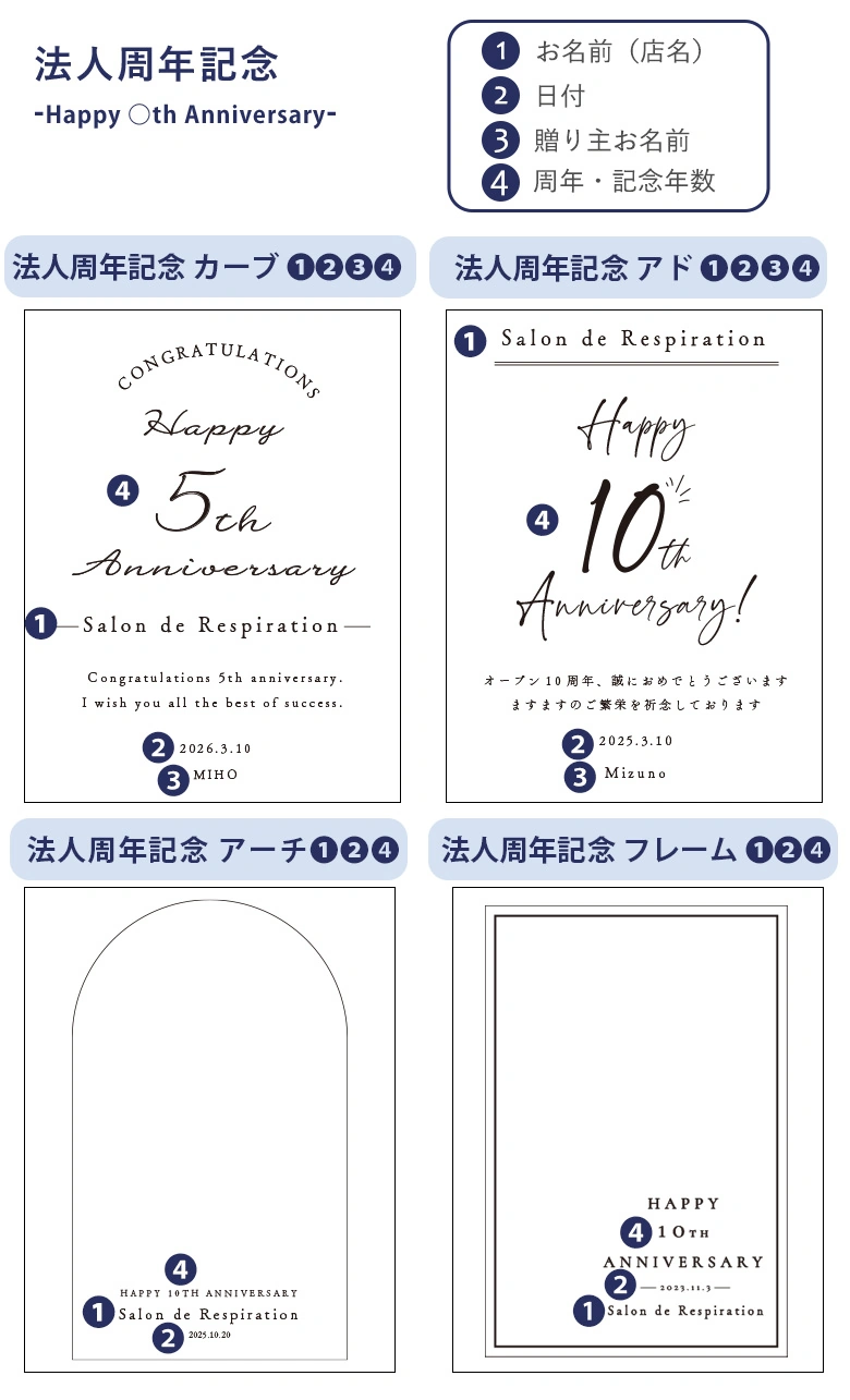 Anniversaryレイアウト