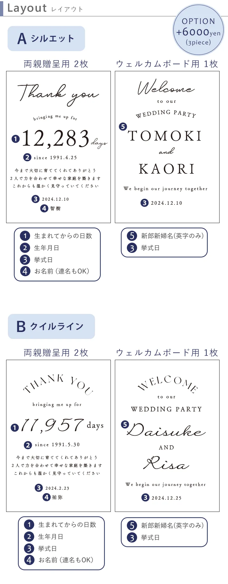 レイアウト