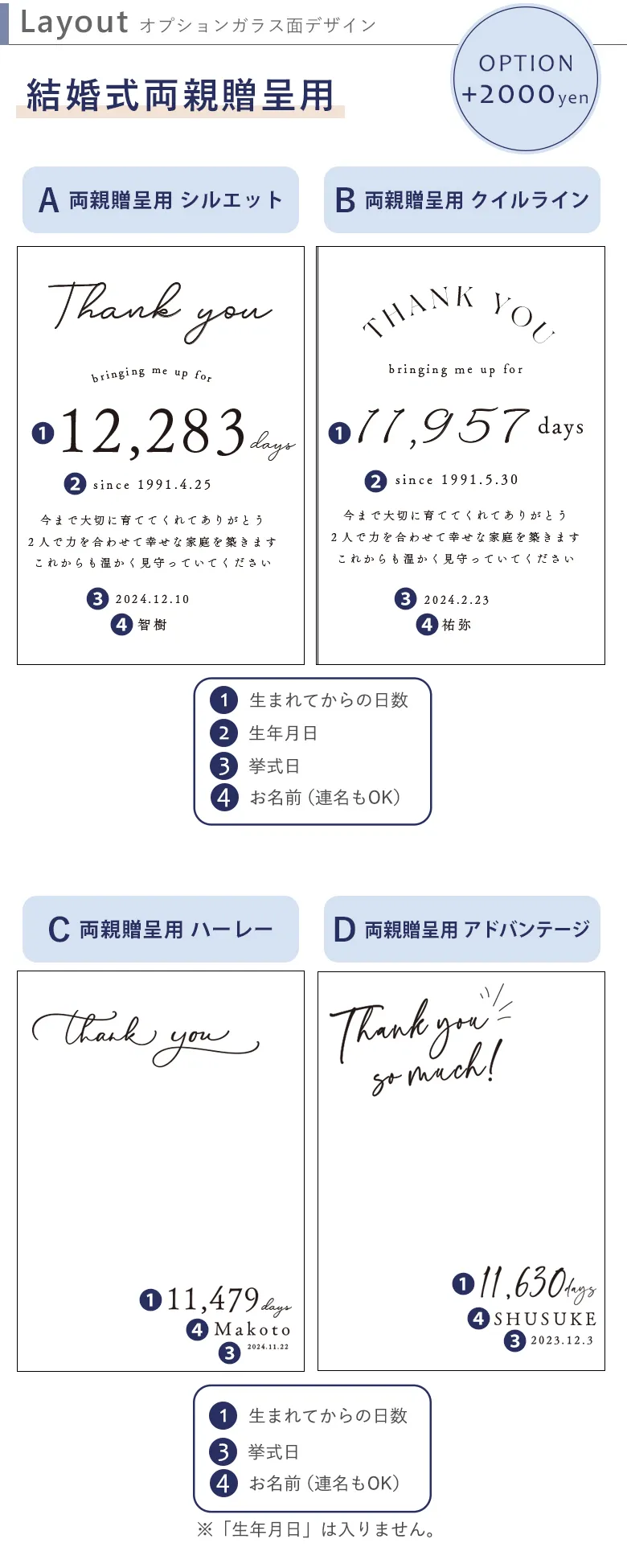 レイアウト