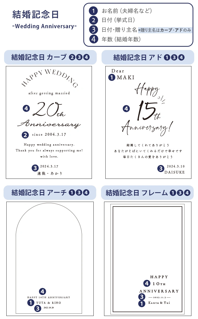 Thankyouレイアウト