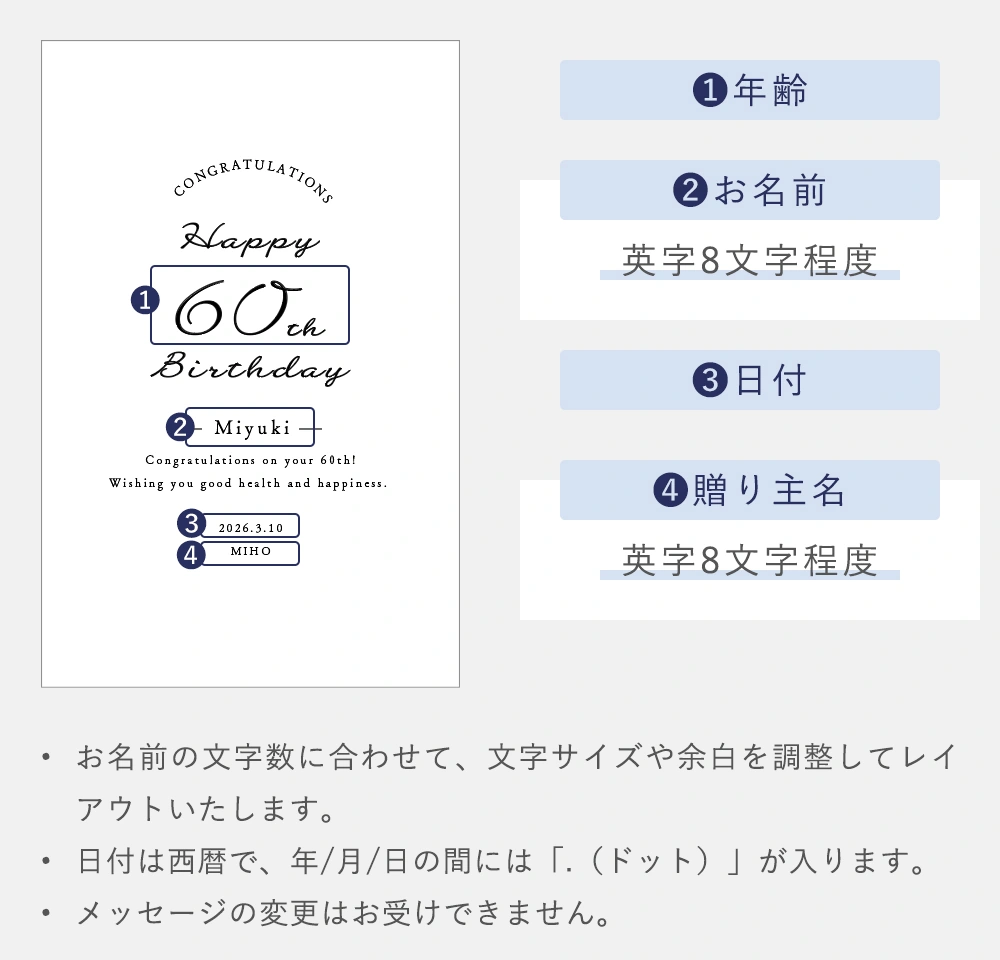 レイアウト・注意事項