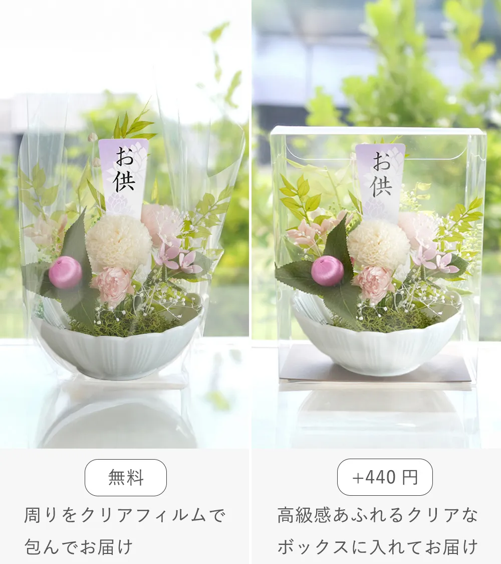 ボックスラッピング
