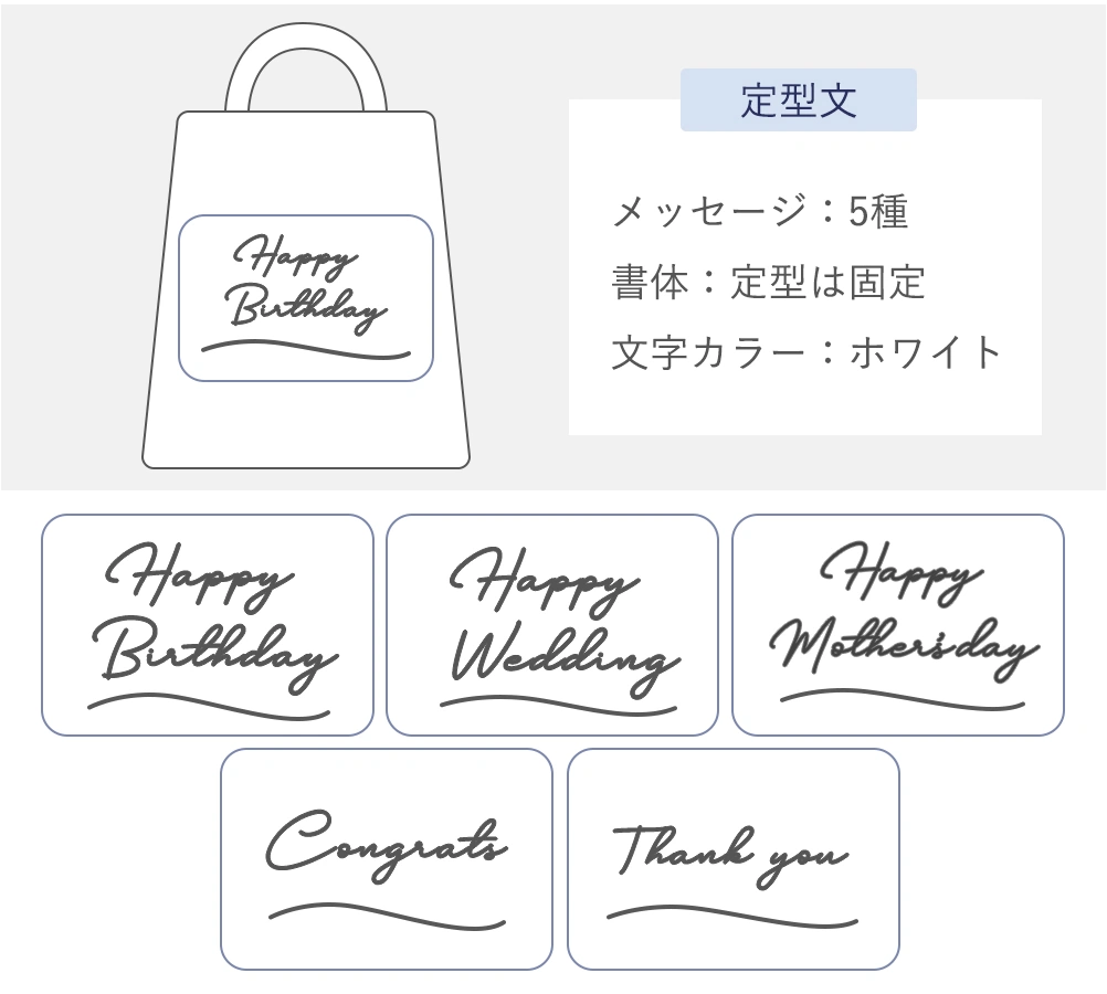 メッセージ　定型10種類　無料