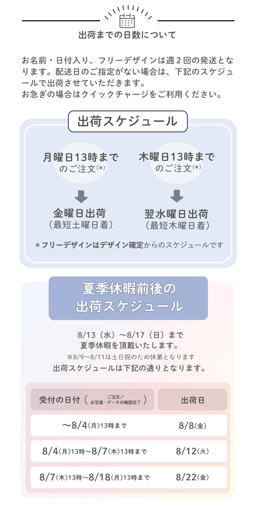納期について