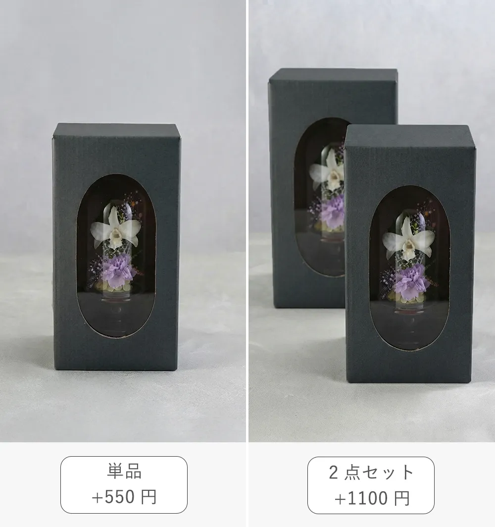 ボックスラッピング
