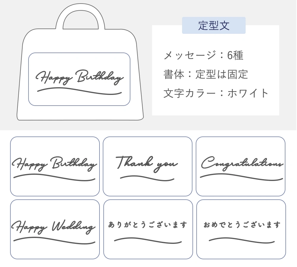 メッセージ 定型10種類 無料