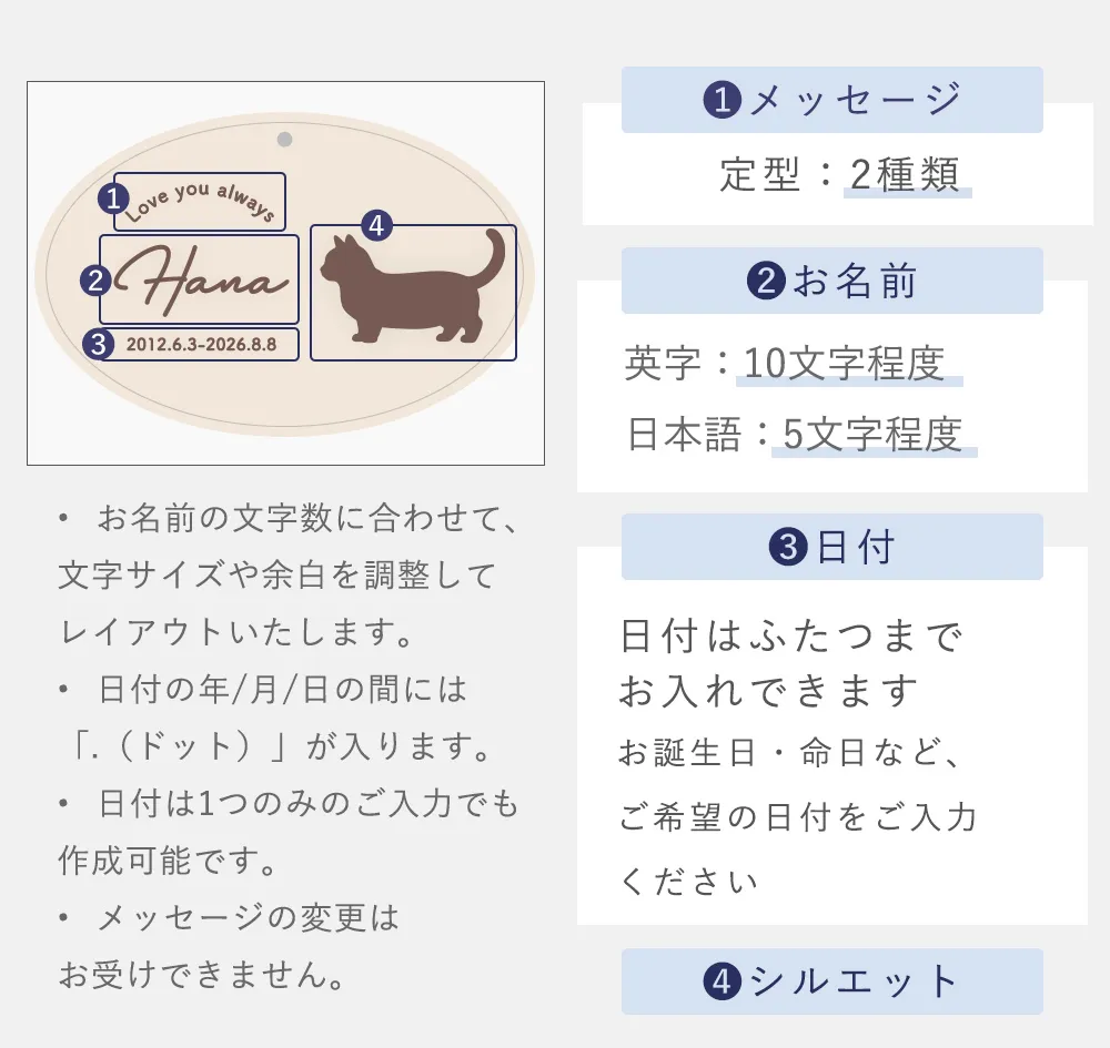 木製プレート
